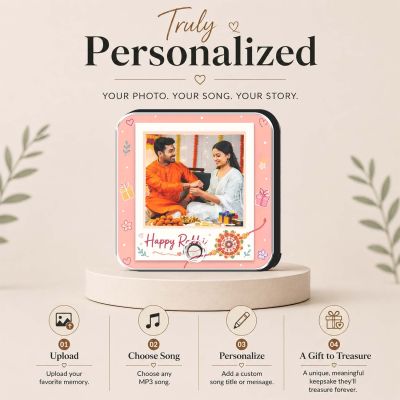 Custom Raksha Bandhan Musical Fridge Magnet Personalized Photo Song & Voice Message Gift  Rakhi Surprise for Siblings